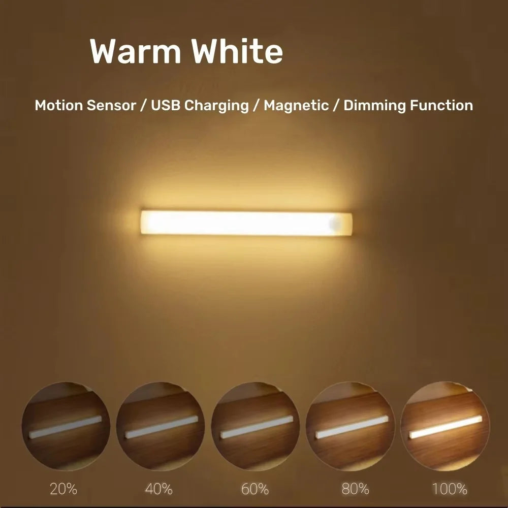 MotionBeam™ Ultra-Thin Magnetic Sensor LED Bar