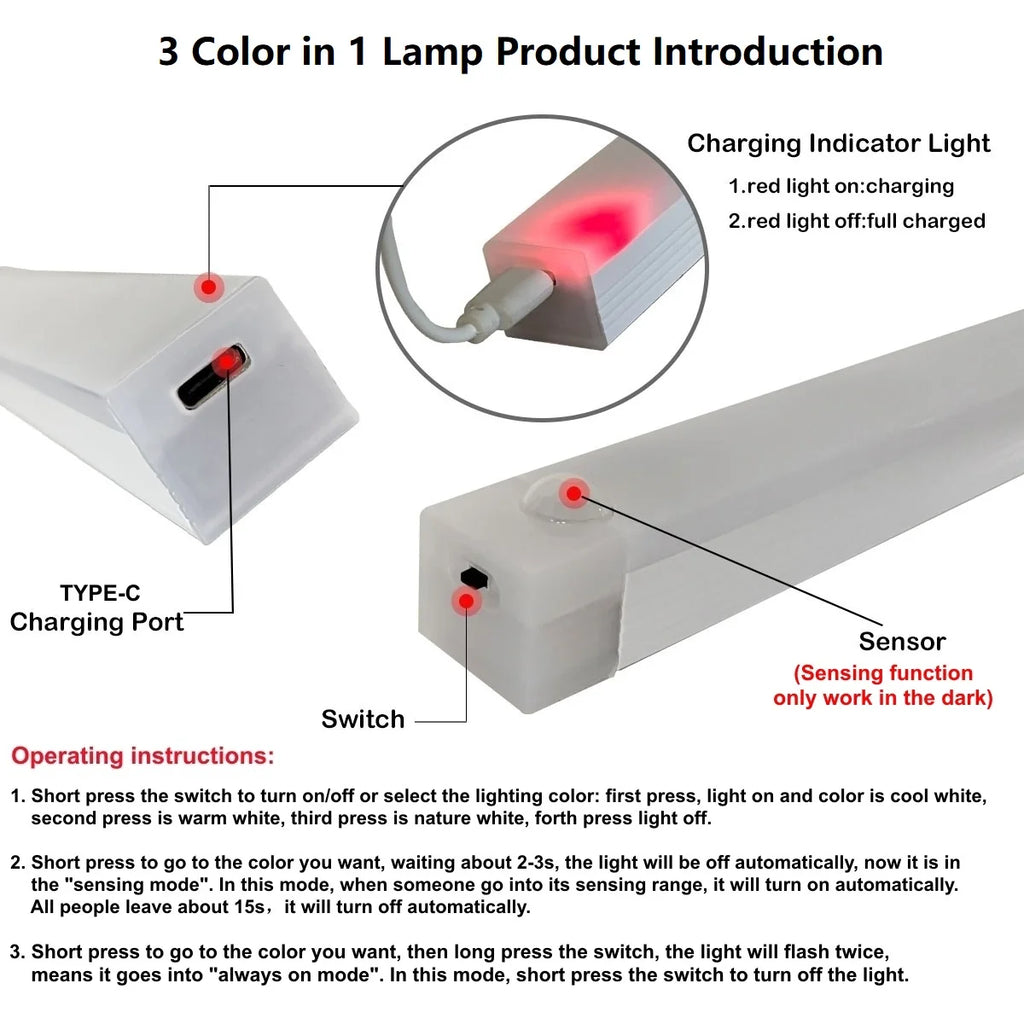 MotionBeam™ Ultra-Thin Magnetic Sensor LED Bar