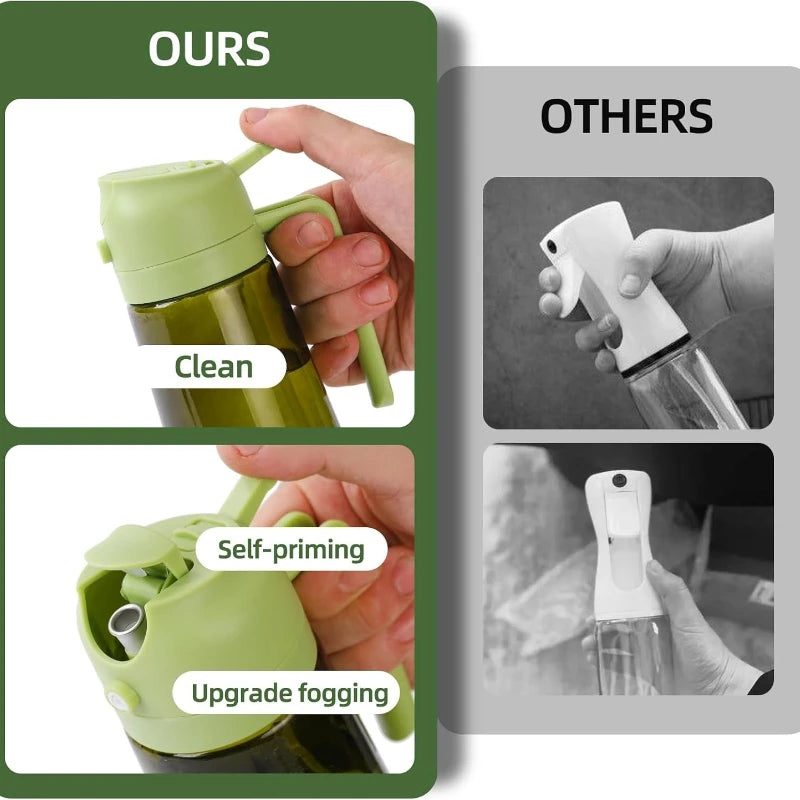 2-in-1 Glass Oil Sprayer & Pourer (470ml)