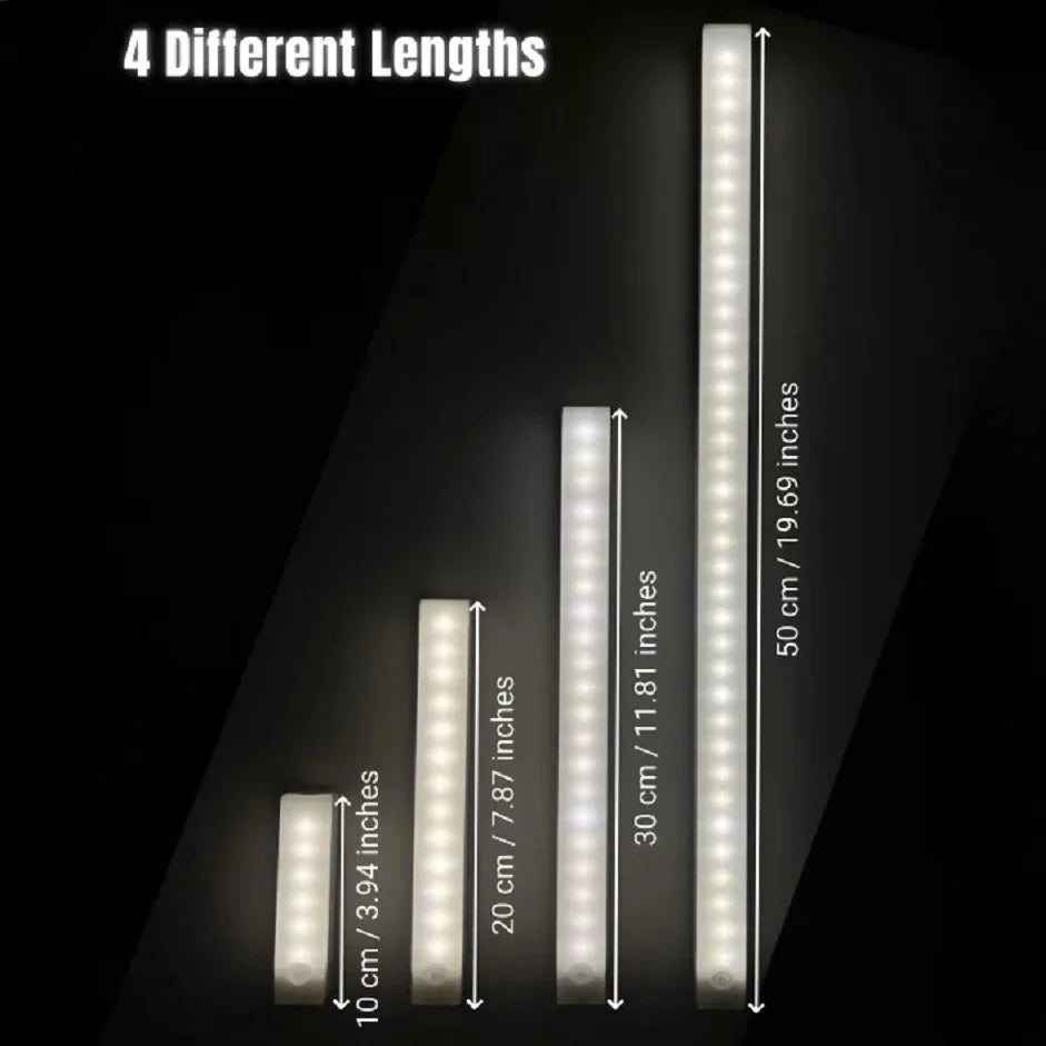 MotionBeam™ Ultra-Thin Magnetic Sensor LED Bar