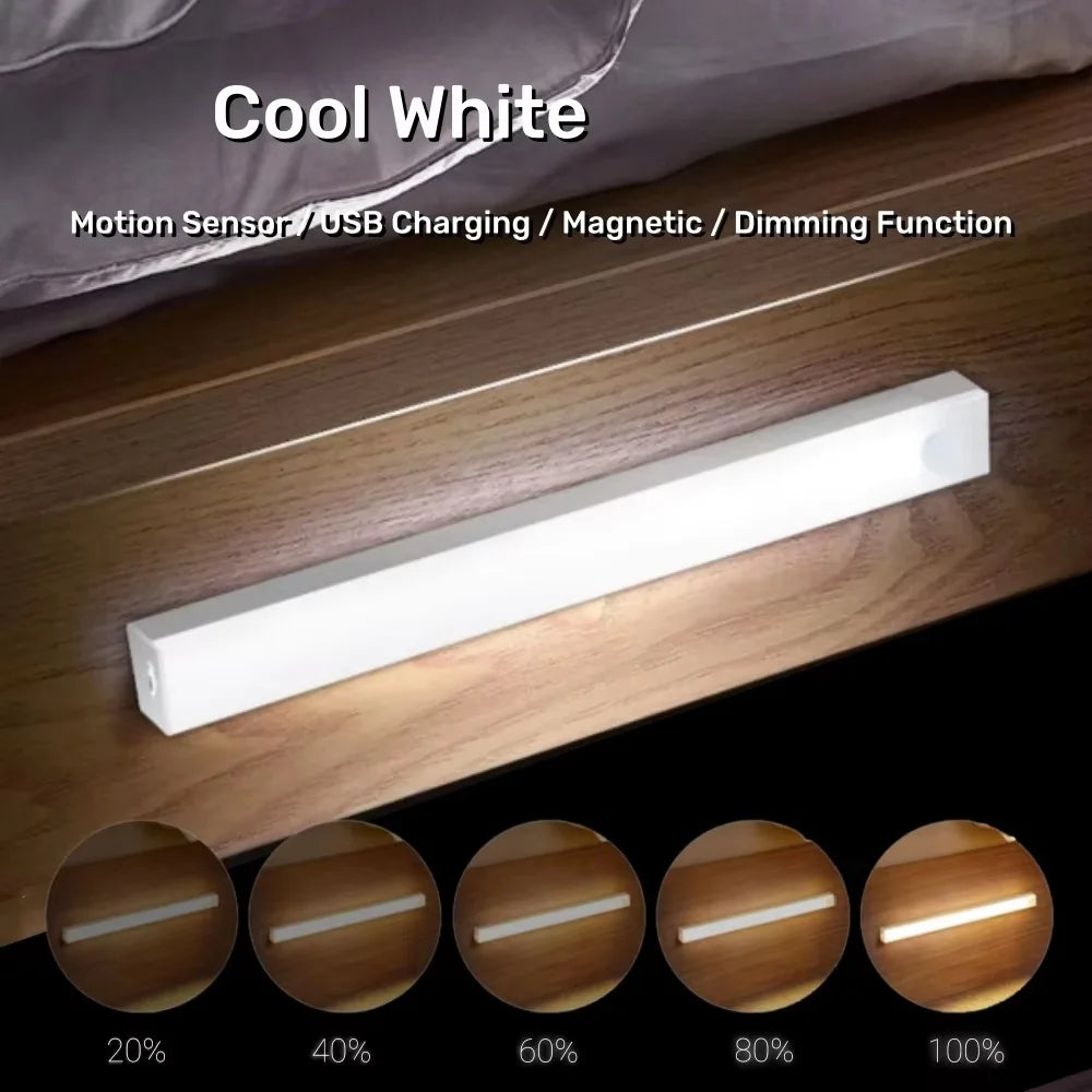 MotionBeam™ Ultra-Thin Magnetic Sensor LED Bar