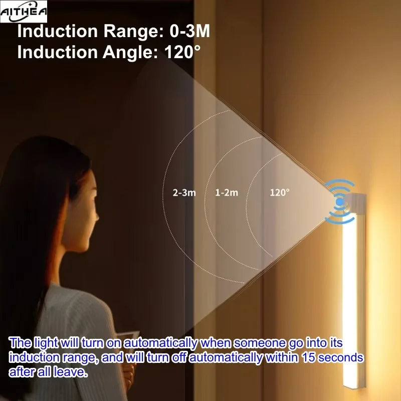 MotionBeam™ Ultra-Thin Magnetic Sensor LED Bar