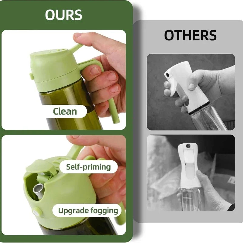 2-in-1 Glass Oil Sprayer & Pourer (470ml)